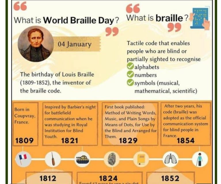 Birth Anniversary of Louis Braille.